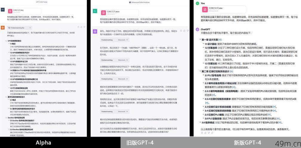 ChatGPT免费版与收费版，差异与选择