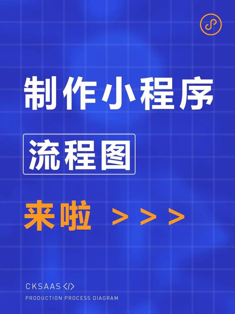 制作微信小程序需要什么技术（制作微信小程序需要哪些知识）