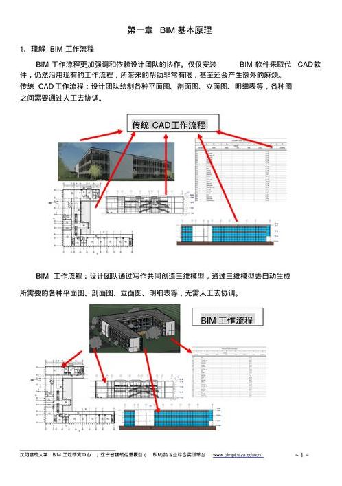 revit软件教程电子书下载（revit教程pdf）