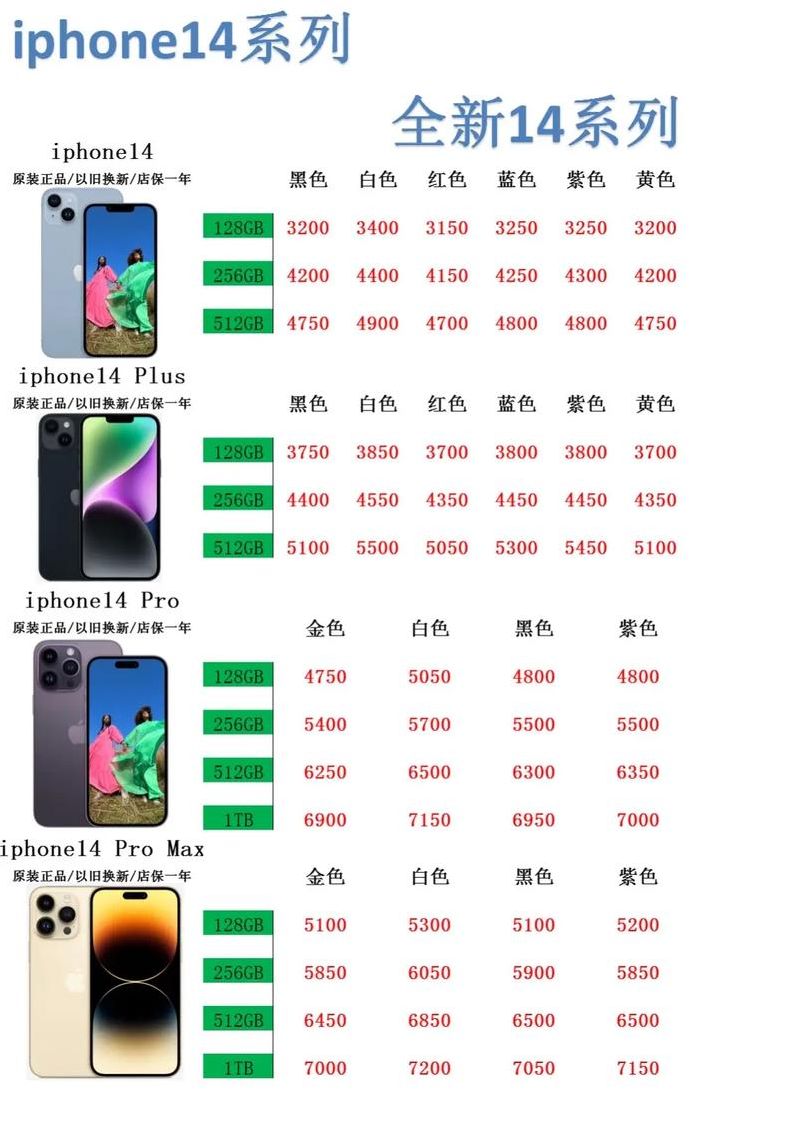 苹果手机国外售价（苹果手机国外价格）