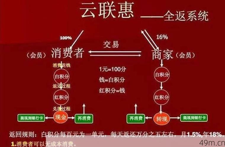 购买推特账号是否违法？——揭开网络交易的法与非法