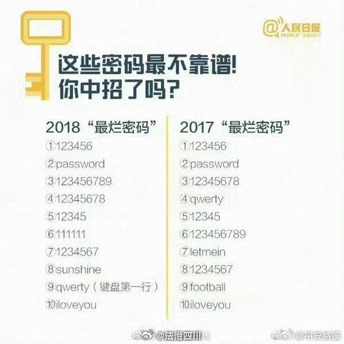 100个账号和密码（100个账号和密码怎么设置）