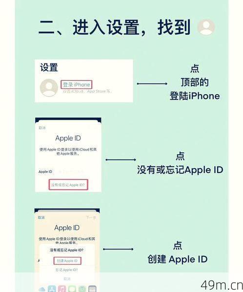 iPhone ID登录，安全、便捷的数字生活之门