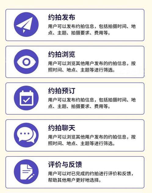 同城约拍app（同城约拍app小程序源码）