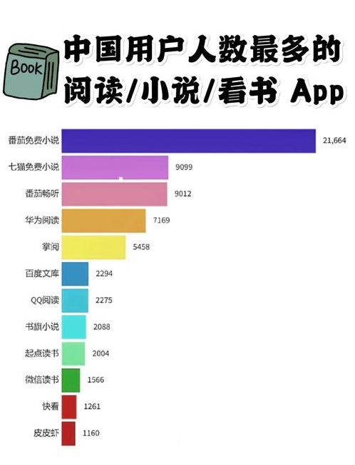 app软件排行榜（拍卖app软件排行榜）