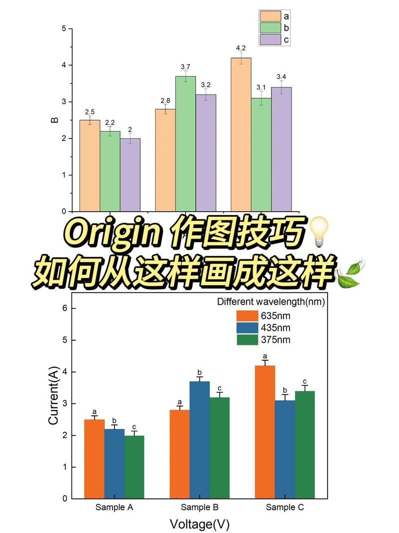 origin8.5绘图软件教程（origin80怎么画图）