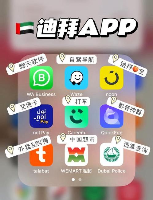 国外聊天软件wahatsaapp（国外聊天软件免费）