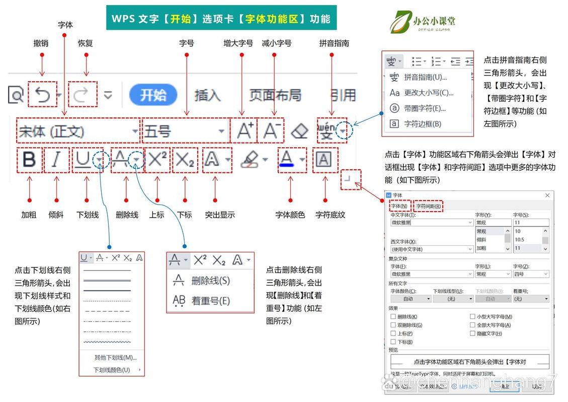 wps办公软件教程视频免费（wps办公软件使用技巧大全）