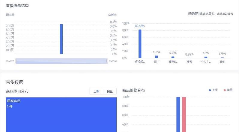 图片[5]-考古加网页版登录入口（考古加官方网址）