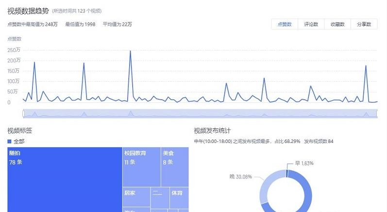 图片[6]-考古加网页版登录入口（考古加官方网址）