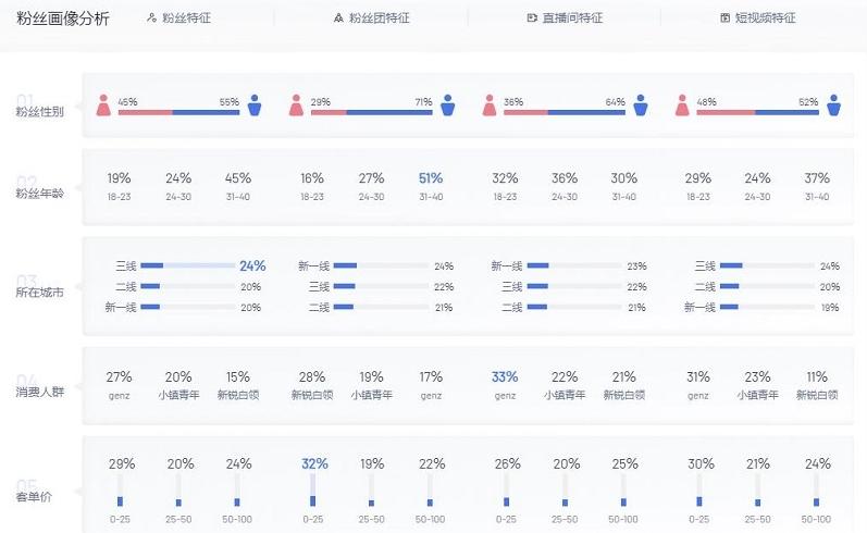 图片[7]-考古加网页版登录入口（考古加官方网址）